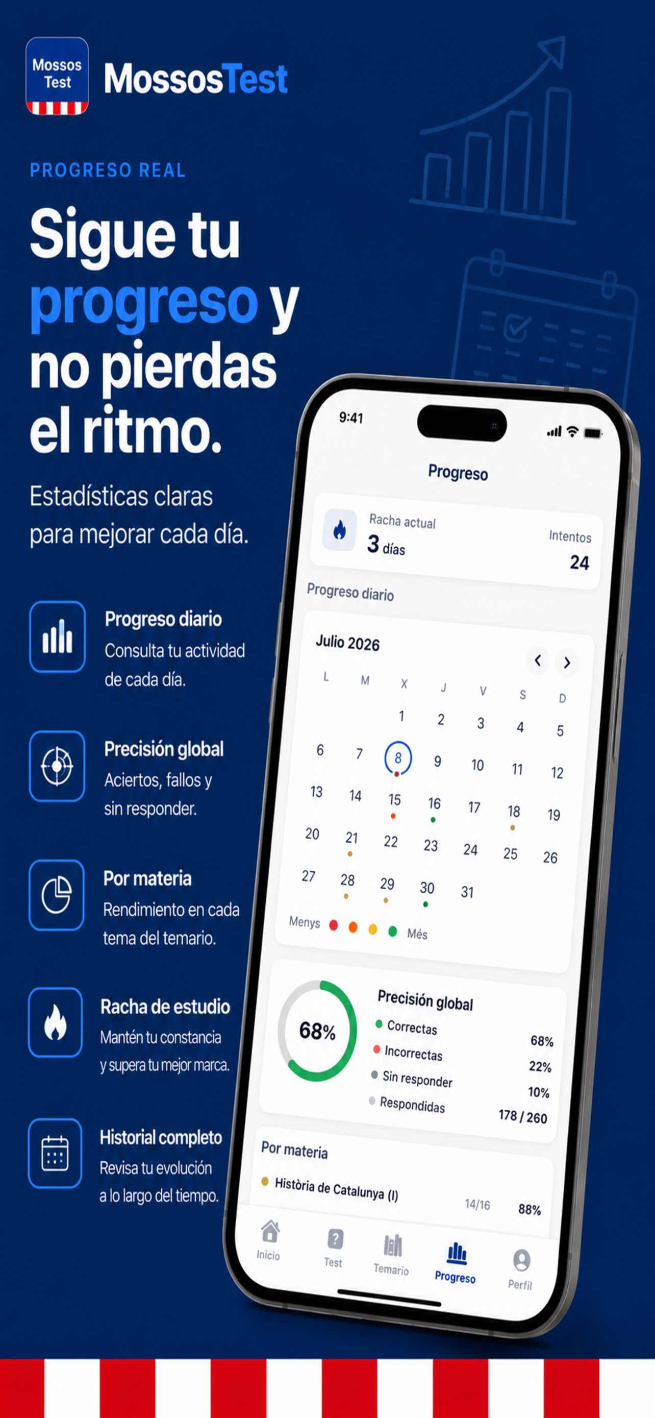 Sigue tu progreso y no pierdas el ritmo