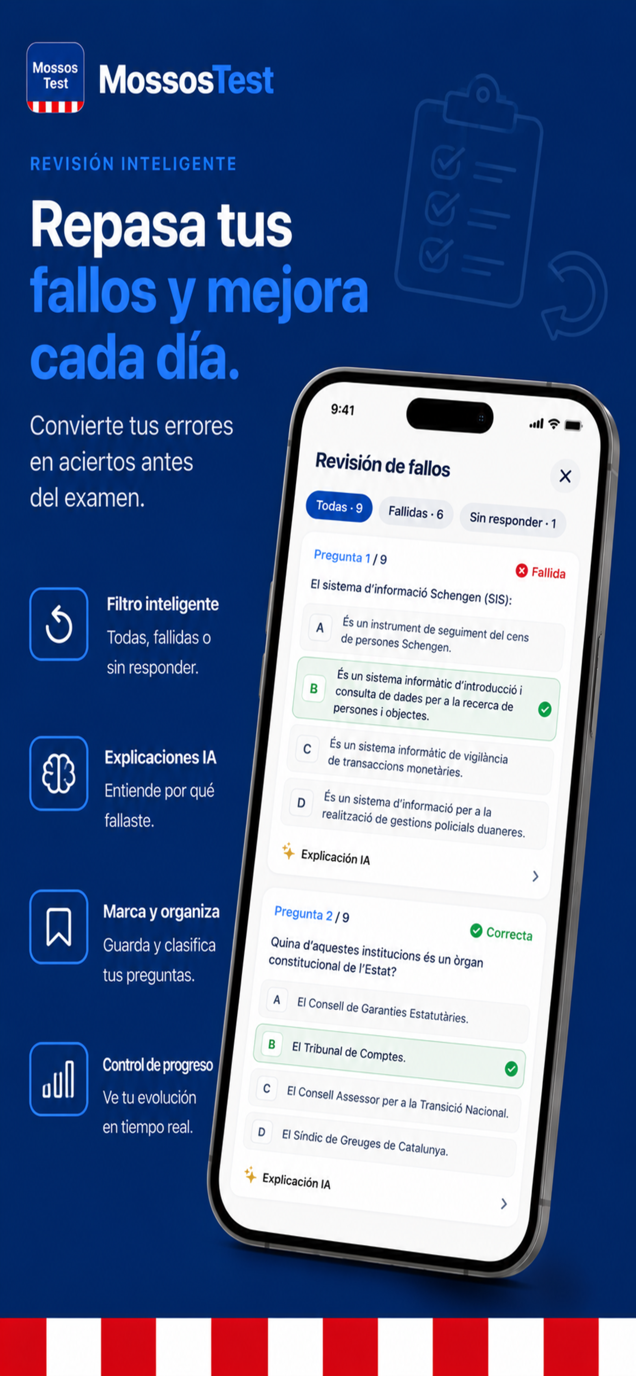 Repasa tus fallos y mejora cada día